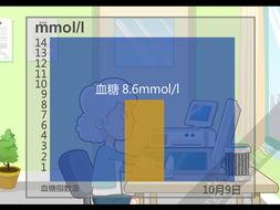 上海艾艺品牌设计机构 提供专业的软件界面与车载导航UI设计外包服务